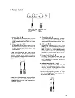 Preview for 15 page of Roland MKB-200 Owner'S Manual