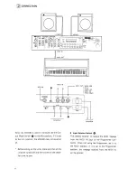 Preview for 6 page of Roland MKS-80 Owner'S Manual