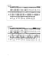 Preview for 11 page of Roland MKS-80 Owner'S Manual