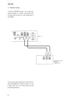 Preview for 36 page of Roland MKS-80 Owner'S Manual