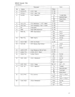 Preview for 41 page of Roland MKS-80 Owner'S Manual