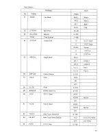 Preview for 43 page of Roland MKS-80 Owner'S Manual