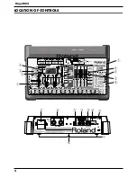 Preview for 4 page of Roland Phase Lab MC-09 Service Notes