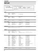 Preview for 8 page of Roland Phase Lab MC-09 Service Notes