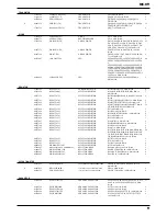 Preview for 9 page of Roland Phase Lab MC-09 Service Notes