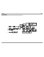 Preview for 16 page of Roland Phase Lab MC-09 Service Notes