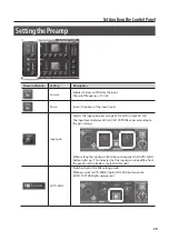 Preview for 29 page of Roland Quad-Capture Owner'S Manual