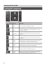 Preview for 30 page of Roland Quad-Capture Owner'S Manual