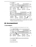 Preview for 17 page of Roland RA-50 Owner'S Manual