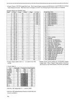 Preview for 78 page of Roland RA-50 Owner'S Manual