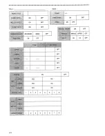 Preview for 94 page of Roland RA-50 Owner'S Manual