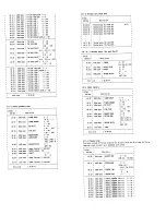 Preview for 104 page of Roland RA-50 Owner'S Manual