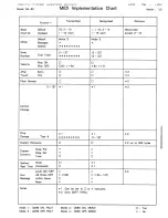 Preview for 111 page of Roland RA-50 Owner'S Manual