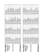 Preview for 115 page of Roland RA-50 Owner'S Manual