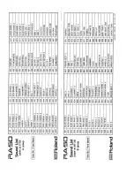 Preview for 116 page of Roland RA-50 Owner'S Manual