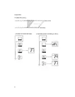 Preview for 30 page of Roland Rhythm Composer TR-505 Owner'S Manual