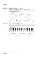 Preview for 56 page of Roland S-760 Owner'S Manual