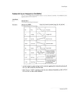 Preview for 63 page of Roland S-760 Owner'S Manual