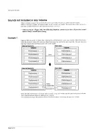 Preview for 302 page of Roland S-760 Owner'S Manual