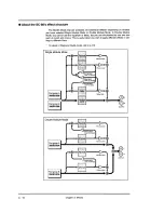 Preview for 58 page of Roland SC-88 Sound Canvas Owner'S Manual