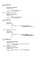 Preview for 48 page of Roland SN-700 Owner'S Manual