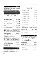 Preview for 36 page of Roland Sond Canvas SC-88ST Pro Owner'S Manual