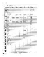 Preview for 96 page of Roland Sond Canvas SC-88ST Pro Owner'S Manual