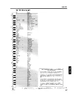 Preview for 97 page of Roland Sond Canvas SC-88ST Pro Owner'S Manual