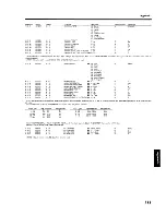 Preview for 115 page of Roland Sond Canvas SC-88ST Pro Owner'S Manual
