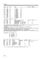 Preview for 116 page of Roland Sond Canvas SC-88ST Pro Owner'S Manual