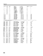 Preview for 118 page of Roland Sond Canvas SC-88ST Pro Owner'S Manual