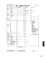 Preview for 125 page of Roland Sond Canvas SC-88ST Pro Owner'S Manual