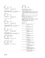 Preview for 102 page of Roland Sound Canvas SC-155 Owner'S Manual