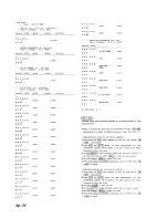 Preview for 112 page of Roland Sound Canvas SC-155 Owner'S Manual