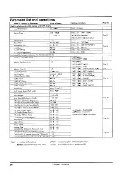 Preview for 58 page of Roland Sound Canvas SC-88 VL Owner'S Manual