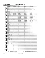 Preview for 68 page of Roland Sound Canvas SC-88 VL Owner'S Manual