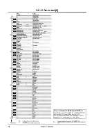 Preview for 72 page of Roland Sound Canvas SC-88 VL Owner'S Manual