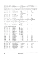 Preview for 82 page of Roland Sound Canvas SC-88 VL Owner'S Manual