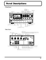 Preview for 11 page of Roland Sound Canvas SC-8850 Owner'S Manual