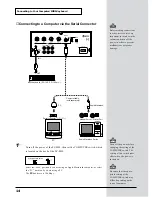 Preview for 14 page of Roland Sound Canvas SC-8850 Owner'S Manual