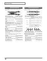 Preview for 96 page of Roland Sound Canvas SC-8850 Owner'S Manual