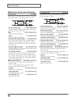 Preview for 98 page of Roland Sound Canvas SC-8850 Owner'S Manual