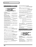 Preview for 126 page of Roland Sound Canvas SC-8850 Owner'S Manual