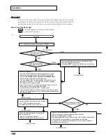 Preview for 140 page of Roland Sound Canvas SC-8850 Owner'S Manual