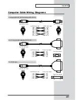 Preview for 157 page of Roland Sound Canvas SC-8850 Owner'S Manual