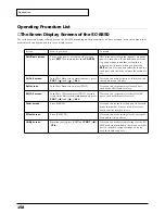 Preview for 158 page of Roland Sound Canvas SC-8850 Owner'S Manual