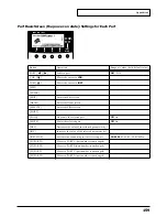 Preview for 159 page of Roland Sound Canvas SC-8850 Owner'S Manual