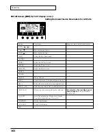 Preview for 162 page of Roland Sound Canvas SC-8850 Owner'S Manual