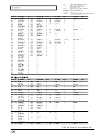 Preview for 172 page of Roland Sound Canvas SC-8850 Owner'S Manual