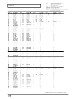 Preview for 178 page of Roland Sound Canvas SC-8850 Owner'S Manual